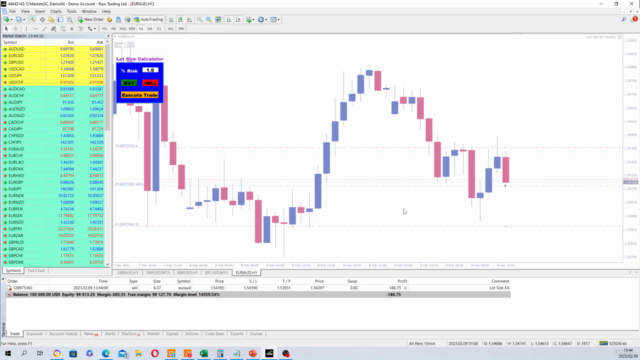 Maximize Your Profits with MT4 Lot Size Calculator – Screenshot 4