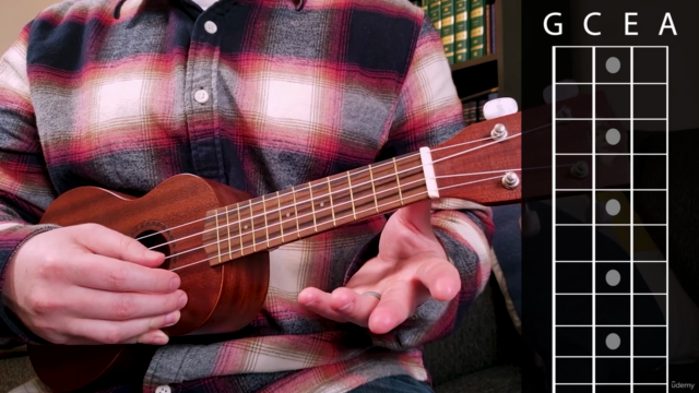 Ukulele Chords 101 – Screenshot 1