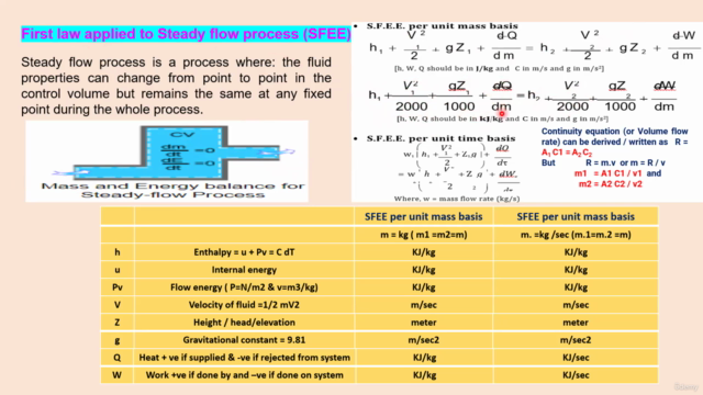First Law of Thermodynamics – Screenshot 2
