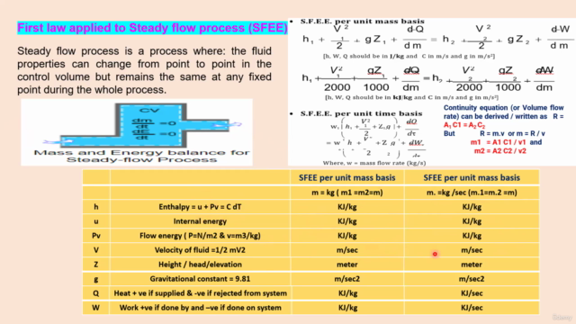 First Law of Thermodynamics – Screenshot 3