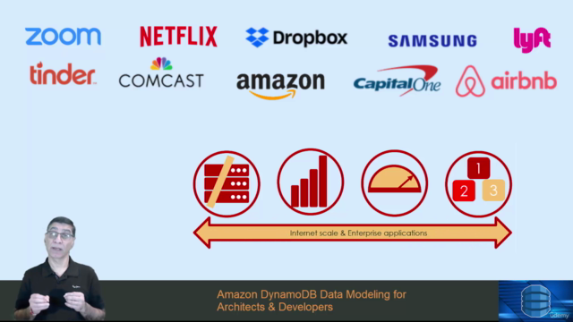Amazon DynamoDB Data Modeling for Architects & Developers - Screenshot_01