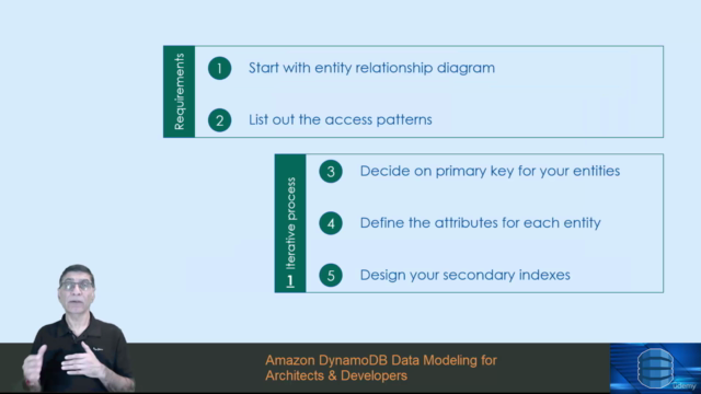 Amazon DynamoDB Data Modeling for Architects & Developers - Screenshot_04