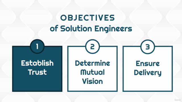 Solution Engineers Must Earn Trust – Screenshot 3