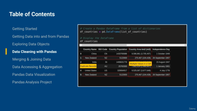 Python Pandas入门指南 – Screenshot 4
