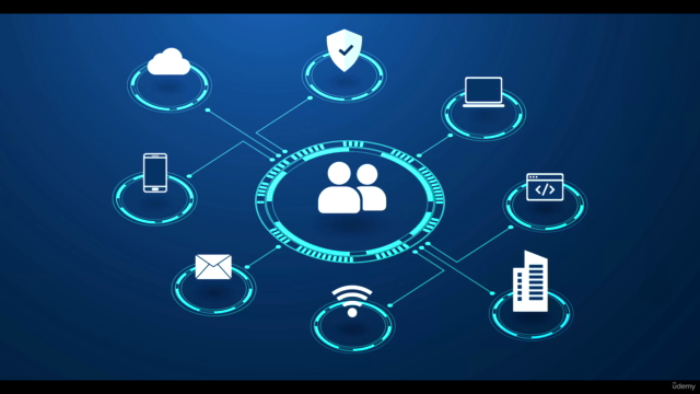 Certified Security Awareness Practitioner – Screenshot 3