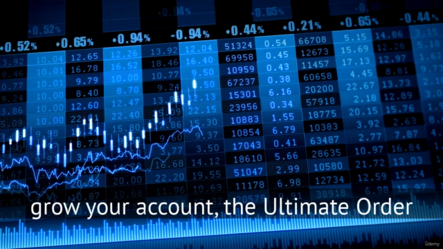 Ultimate Order-Block Price Action Forex Course - Day Trading – Screenshot 4
