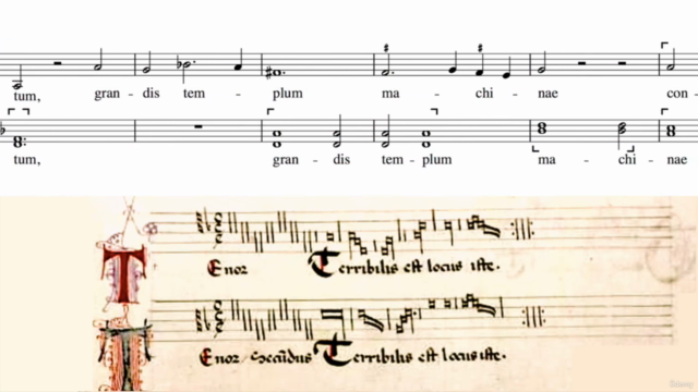 Composición a 2 voces con Fundamentos y Reglas Prácticas – Screenshot 1