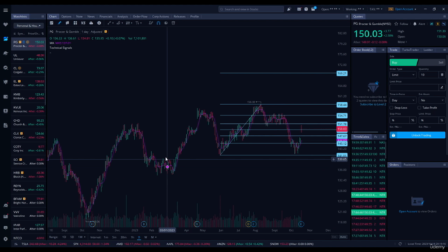 Day Trading for Beginners 2025 – Screenshot 4