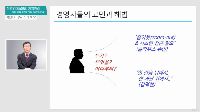 전방위(360도) 기업혁신 전략-전술 – Screenshot 3