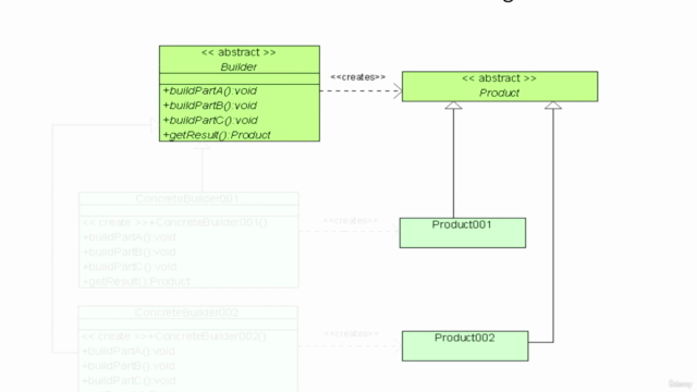 Python: SOLID Principles and Top Design Patterns – Screenshot 1