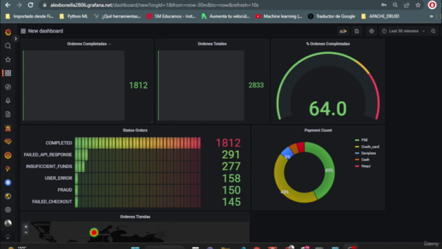 Analisis de Streaming de Datos | Portafolio Data Engineer - Screenshot_04