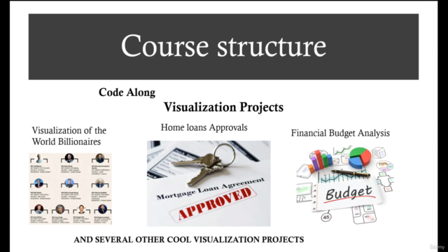 Graphics in R: Data Visualization and Data Analysis with R – Screenshot 1