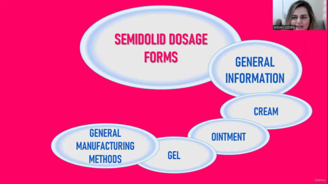 Pharmaceutical Dosage Forms & Basic of Pharma Industry : GMP - Screenshot_03