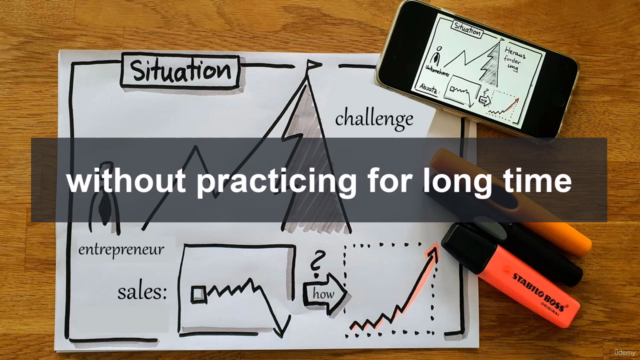 Visual Thinking & Sketchnoting for Business Leaders [2025] – Screenshot 3