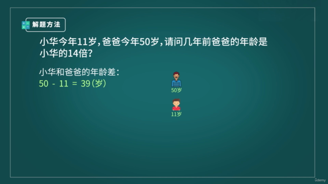 秒懂数学 – Screenshot 1