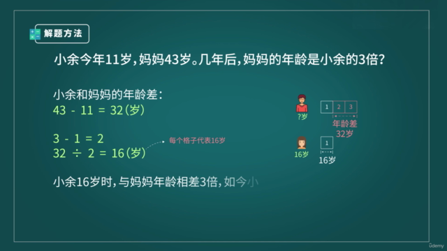 秒懂数学 – Screenshot 2