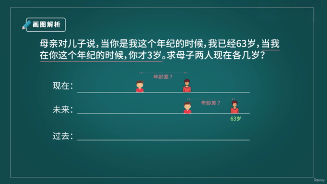 秒懂数学 – Screenshot 3