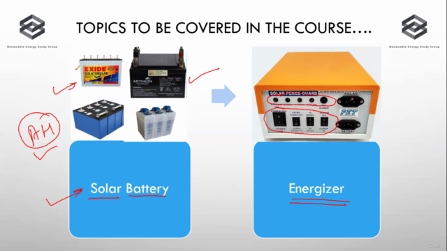 Introduction to Solar Fencing System – Screenshot 2