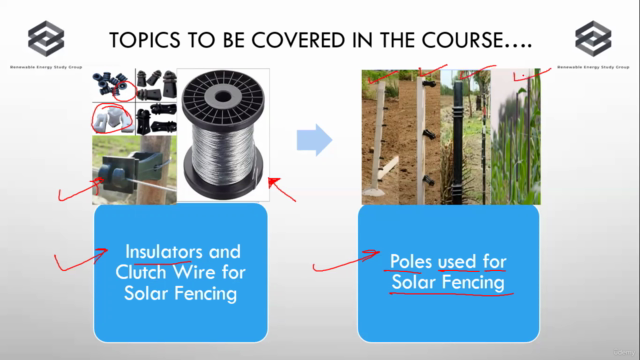 Introduction to Solar Fencing System – Screenshot 4