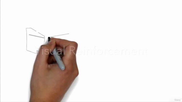 SALES TRAINING: CLOSING THE SALE – Screenshot 4