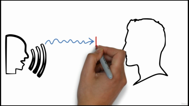 The Attitude and Mindset to Handle Sales Objections – Screenshot 1