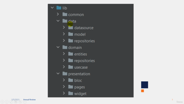 Tutorial Flutter 3.7.1 - Clean Code Architecture - Uncle Bob – Screenshot 4