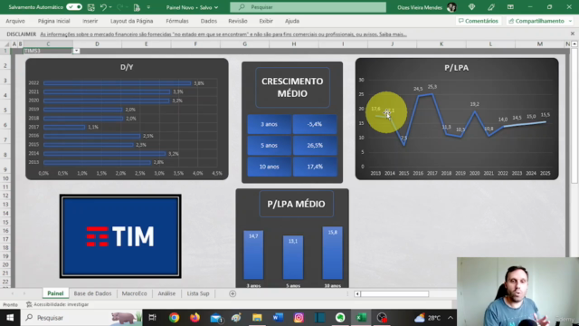 Valuation Criativo: Como Precificar Ações – Screenshot 1