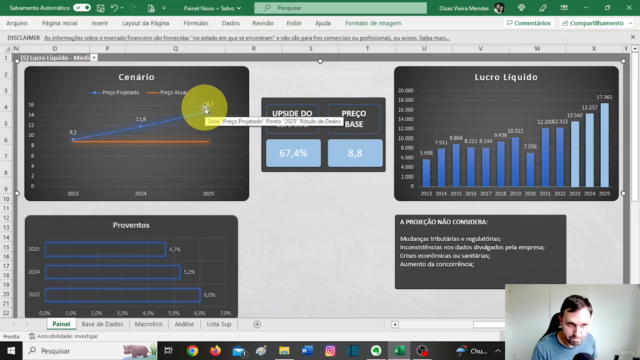 Valuation Criativo: Como Precificar Ações – Screenshot 4