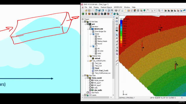 Mastering MODFLOW: Advanced Groundwater Flow Modeling – Screenshot 3