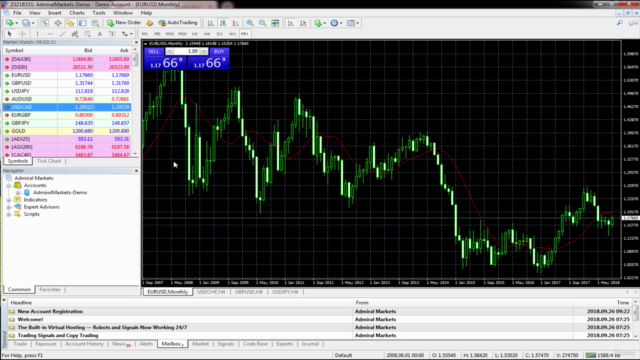 Mt4 - MetaTrader 4 platform with Tips and Tricks – Screenshot 1