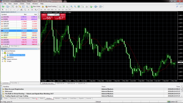 Mt4 - MetaTrader 4 platform with Tips and Tricks – Screenshot 3