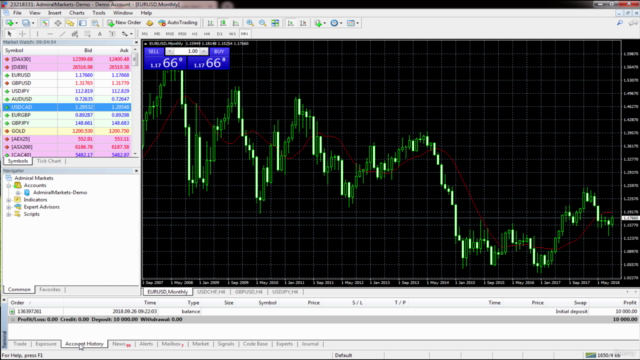 Mt4 - MetaTrader 4 platform with Tips and Tricks – Screenshot 4