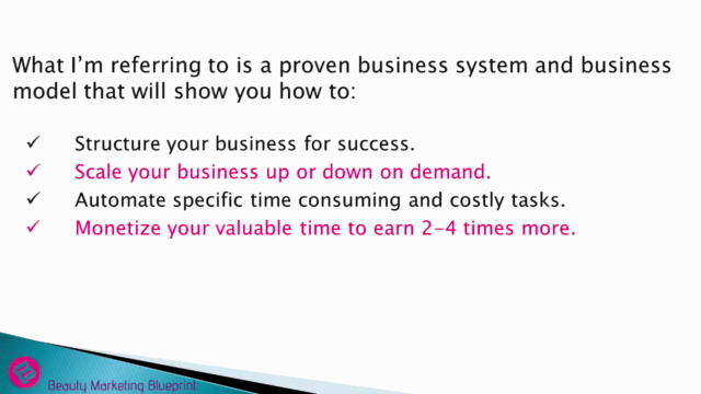 5 Simple Steps To Supercharging Your Beauty Business! – Screenshot 2