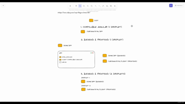 Domina la Administración de Servidores Web con VPS y Linux – Screenshot 4