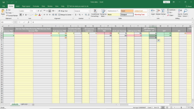 Master Forex News Trading with Python | The Secret Strategy – Screenshot 1