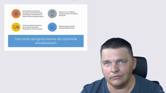 Architektura komputerów – Screenshot 4