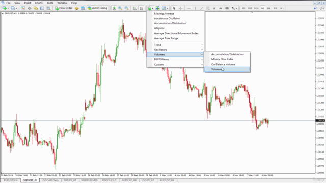 Forex Trading with Technical Indicators and Forex Robots EA – Screenshot 4