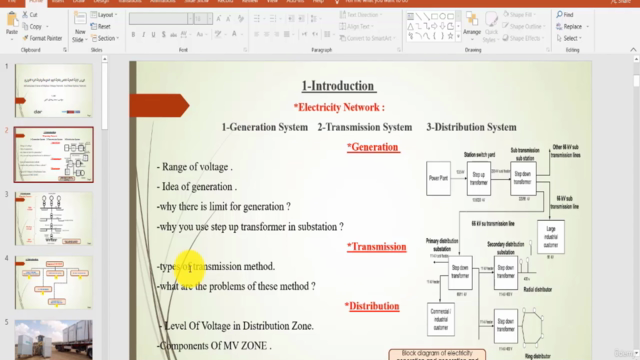 Electrical Infrastructure course – Screenshot 1