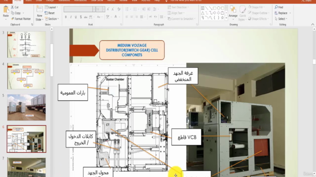 Electrical Infrastructure course – Screenshot 2