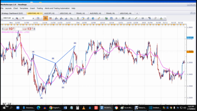 Master These 4 Essential Harmonic Patterns in Forex Trading – Screenshot 2