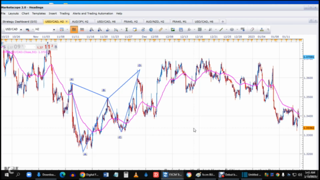 Master These 4 Essential Harmonic Patterns in Forex Trading – Screenshot 4