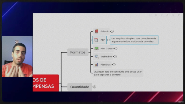 Funis de Vendas: Domine o Marketing Digital – Screenshot 3
