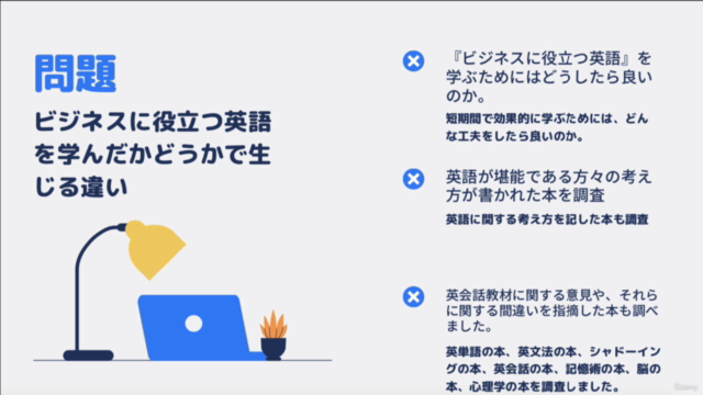 独りデジタル起業家のための英語をマスターする方法 基礎編 – Screenshot 2