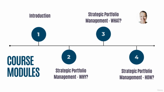 Strategic Portfolio Management Fundamentals - Screenshot_01