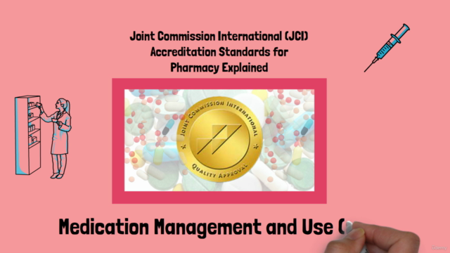 JCI Medication Management and Use Certificate Course – Screenshot 3