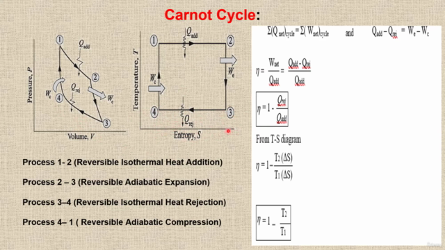 Second Law of Thermodynamics – Screenshot 2
