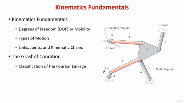 Theory of Machines ( ميكانيكا الآلات وتصميم الميكانيزمات) – Screenshot 1