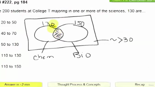GMAT Pill Sentence Correction (SC Pill) Core Frameworks – Screenshot 3