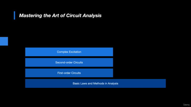 Mastering the Art of Circuit Analysis - Screenshot_04