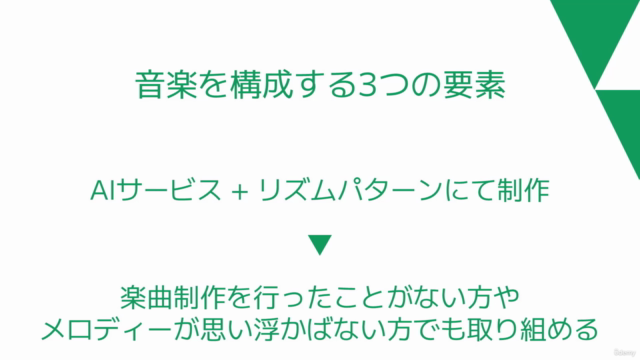 無料AIサービスを使用した楽曲制作を行う方法 – Screenshot 3